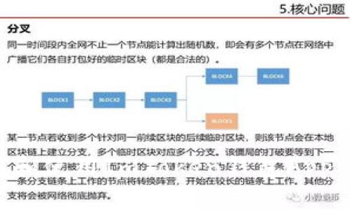 如何安全下载和使用ImToken钱包App：最全面的指南