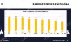 2023年热门区块链版权存证平台盘点：如何选择适