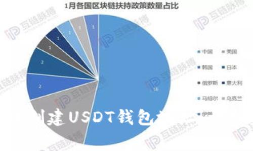 如何在imToken中创建USDT钱包地址：详细步骤与注意事项