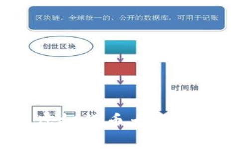2023年最受欢迎的虚拟货币大全：区块链技术的未来趋势