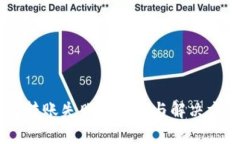 IM钱包转账失败的原因与解决方案解析