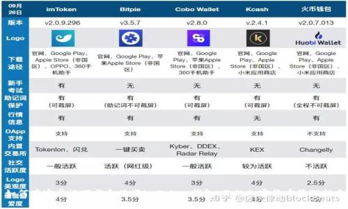 如何在安卓端下载和使用imToken钱包:你的加密货币管理助手