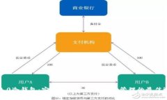 IM2.0冷钱包：安全数字资产存储与管理的最佳选择