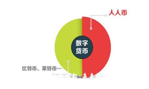 2023年生态虚拟币的崛起:未来数字货币的新趋势