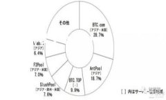   区块链与人工智能结合：未来汽车发展的新趋势