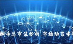 2023年虚拟币总市值分析：市场动荡中的投资机会