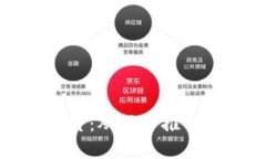 如何收集虚拟币照片：从项目推介到市场分析全