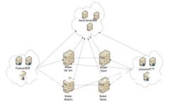 如何参与imToken空投活动，获取免费的数字货币