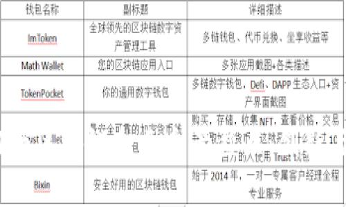 2023年河南区块链企业全景盘点：创新与机遇并存