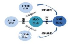 如何通过imToken进行柯臣咨询——虚拟资产管理的