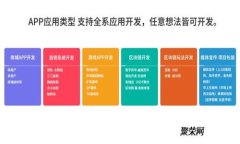 如何查看ImToken钱包地址：快速入门指南