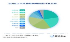 APENFT：如何利用虚拟货币开启你的数字艺术投资