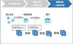 imToken助记词丢失？恢复你的数字资产的方法与技