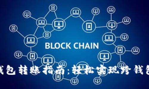 imToken钱包转账指南：轻松实现跨钱包资产转移