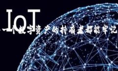 bianoti怎么找回ImToken钱包的助记词？教你轻松应对