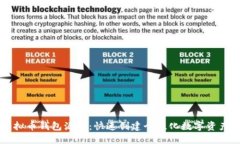 易语言虚拟币钱包源码：快速创建个性化数字资