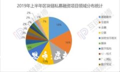 深入了解伯恩币：虚拟货币投资新风潮