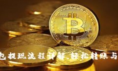 虚拟币钱包提现流程详解，轻松转账与安全防护