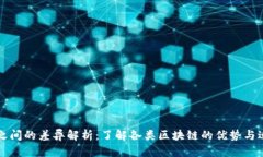 区块链之间的差异解析：了解各类区块链的优势