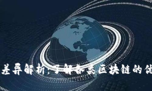 区块链之间的差异解析：了解各类区块链的优势与适用场景
