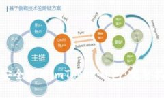 如何在电脑上安全使用imToken钱包：完整指南与注