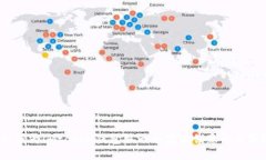 如何为imtoken钱包取一个富有创意的名字？
