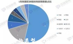 区块链首码平台的类型｜2023年热门趋势分析