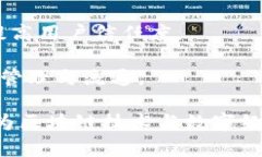 在海南，区块链行业的快速发展吸引了许多企业