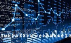 区块链金融算法全解：从共识机制到加密算法