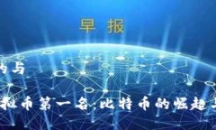 返回用户的与2023年虚拟币第一名：比特币的崛起