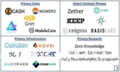了解ImToken里的WXB：数字货币的未来与投资机会