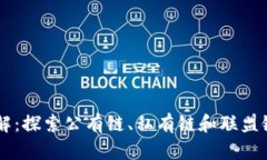 区块链模式详解：探索公有链、私有链和联盟链
