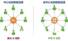 LRN虚拟币全面解析：投资的机会与风险