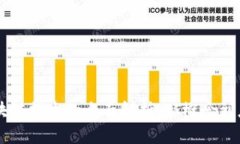 区块链技术的全面解析：从概念到应用