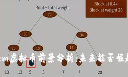 Gem虚拟币前景分析：未来能否崛起？