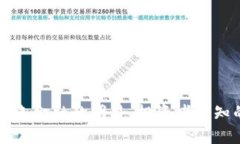 FGP虚拟币：未来金融的明星，投资者必知的趋势