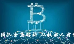 2023年区块链社区团队全景解析：从技术人才到项