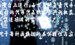 区块链是一种分布式账本技术，广泛应用于多个