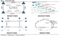 币安提现到imToken扫码出现错误的解决办法，教你