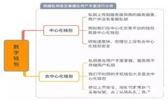 瑞波币（XRP）是否能够在ImToken钱包中支持？