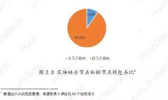 区块链Layer 2项目及其代表币种分析