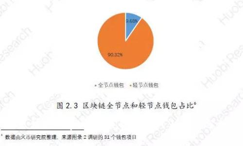区块链Layer 2项目及其代表币种分析