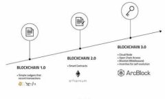 如何找到ImToken钱包二维码：快速入门指南