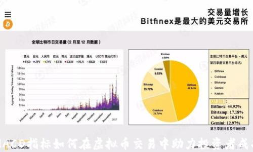 MACD指标如何在虚拟币交易中助力投资者成功