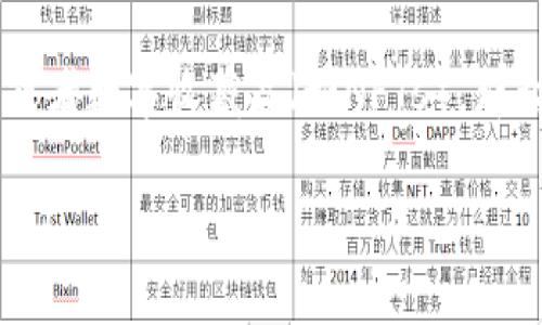 在回答“BTS能存im钱包吗”这个问题之前，首先需要了解几个关键概念。

### 1. BTS和IM钱包简介

BTS是指“Bangtan Sonyeondan”（防弹少年团），韩国的一个流行音乐组合，因其在全球范围内的影响力而受到关注。而IM钱包是指一种数字货币钱包，可能用于存储各种加密货币或数字资产。

### 2. BTS与IM钱包的关系

从实质上讲，BTS作为一个音乐团队，自己的专辑、周边产品等可以作为商品进行交易，但并不能直接存放在IM钱包中。IM钱包保存的主要是虚拟货币或数字资产，如比特币、以太坊等。

### 3. 结论

因此，BTS音乐和相关商品不能直接存入IM钱包。但如果BTS发行自己的加密货币或者数字收藏品（如NFTs），那么这些新兴的数字资产能够被存储在IM钱包中。

如果你对如何使用IM钱包或者想了解关于BTS的其它方面有任何问题，请随时问我！