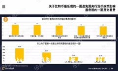 imToken硬件钱包绑定详解：从入门到精通
