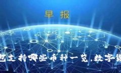 imToken钱包支持哪些币种一览，数字货币投资指南