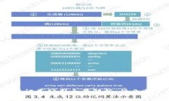 2023年区块链证券公司全景解析：行业前景与热门