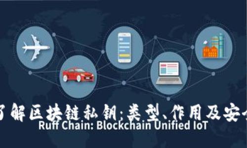 深入了解区块链私钥:类型、作用及安全策略