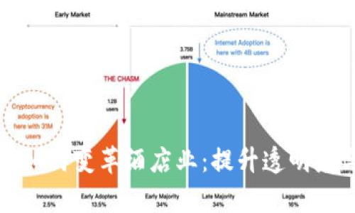 区块链技术如何变革酒店业:提升透明度与客户体验
